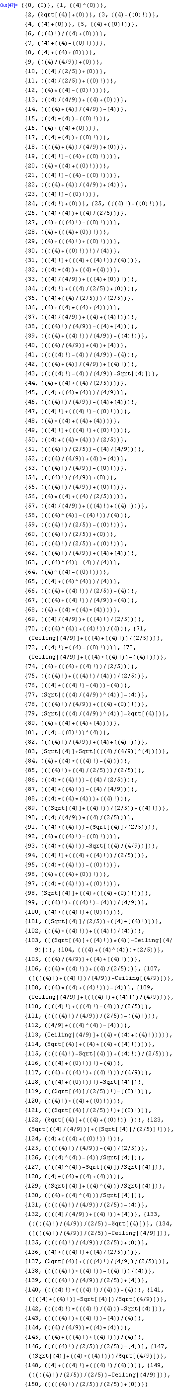 [Graphics:Images/FourFours_gr_63.gif]