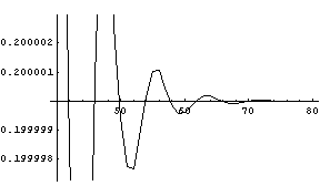 [Graphics:HTMLFiles/index_80.gif]