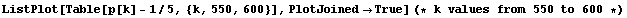 ListPlot[Table[p[k] - 1/5, {k, 550, 600}], PlotJoinedTrue] (* k values from 550 to 600 *)