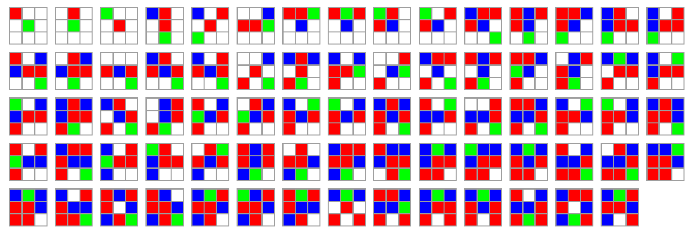 TTTMin74