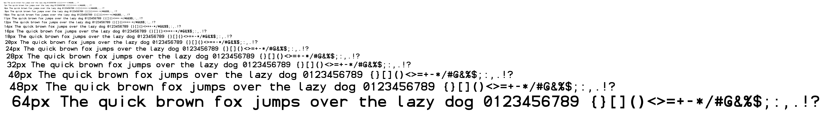 sizes